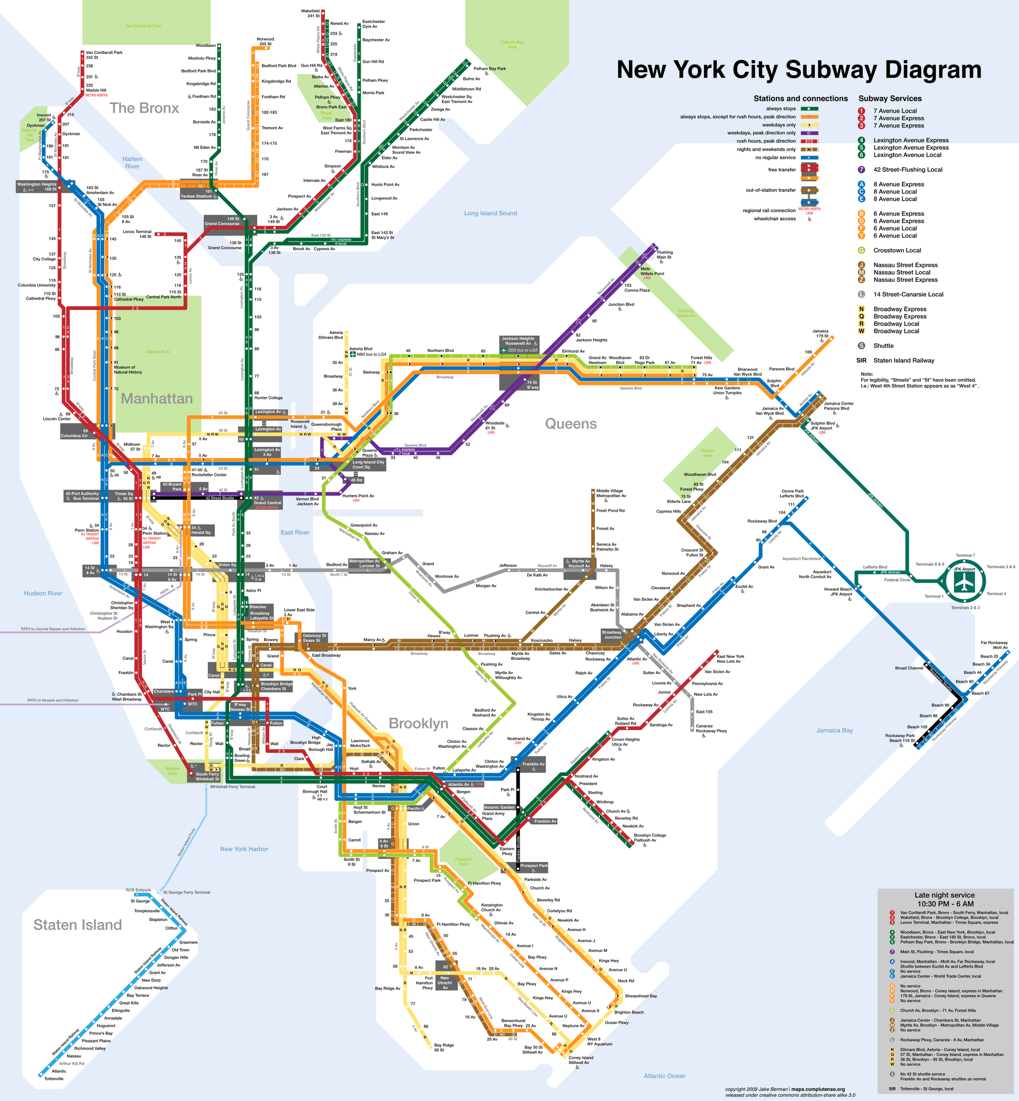 NYC subway metro map